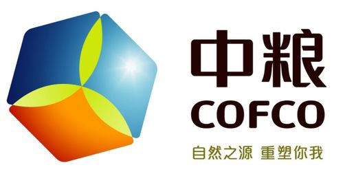 农业价值分析,看这篇就够了