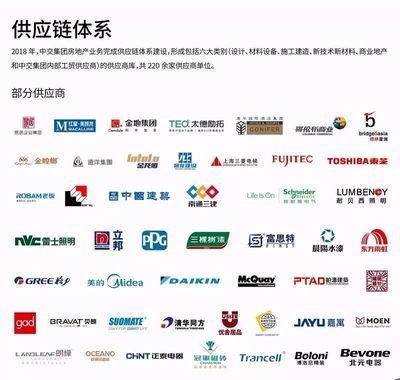 中交房地产集团深化“精益”逻辑，建设集团发展新格局